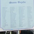 Clan Gunn Families